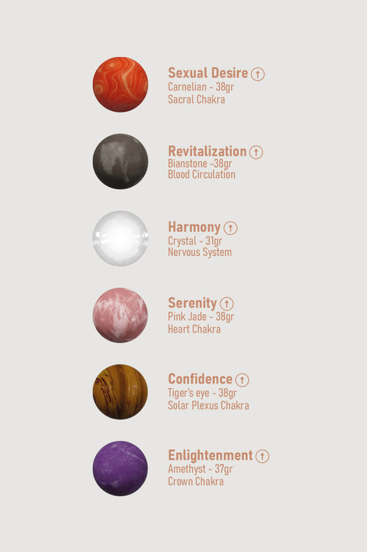 Harmony Stones Kegel Balls