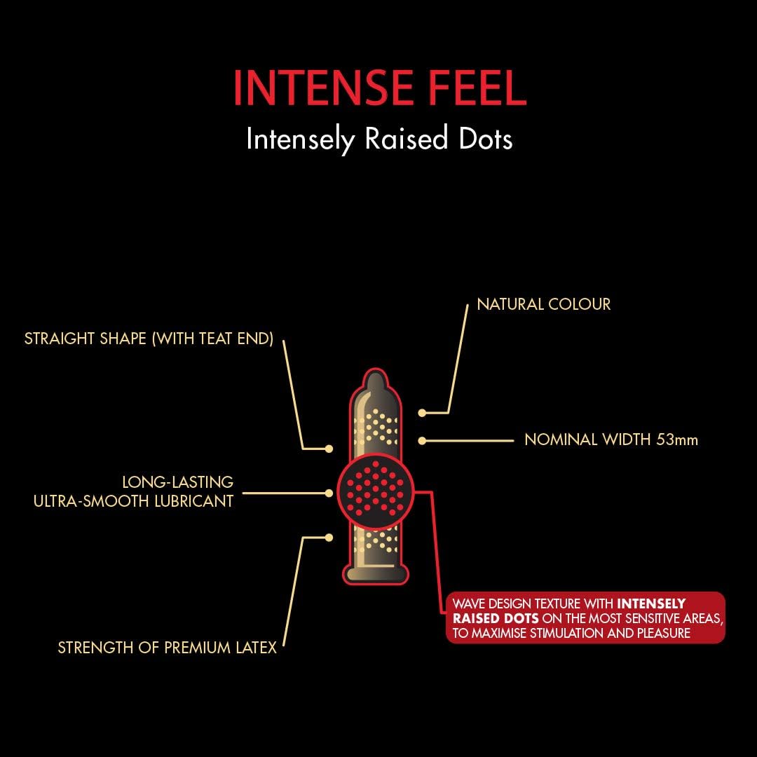 Intense Feel Condoms – 10 Pack