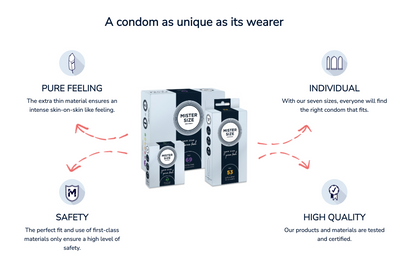 Pure Feel Condoms – Size 57mm (36 pack)