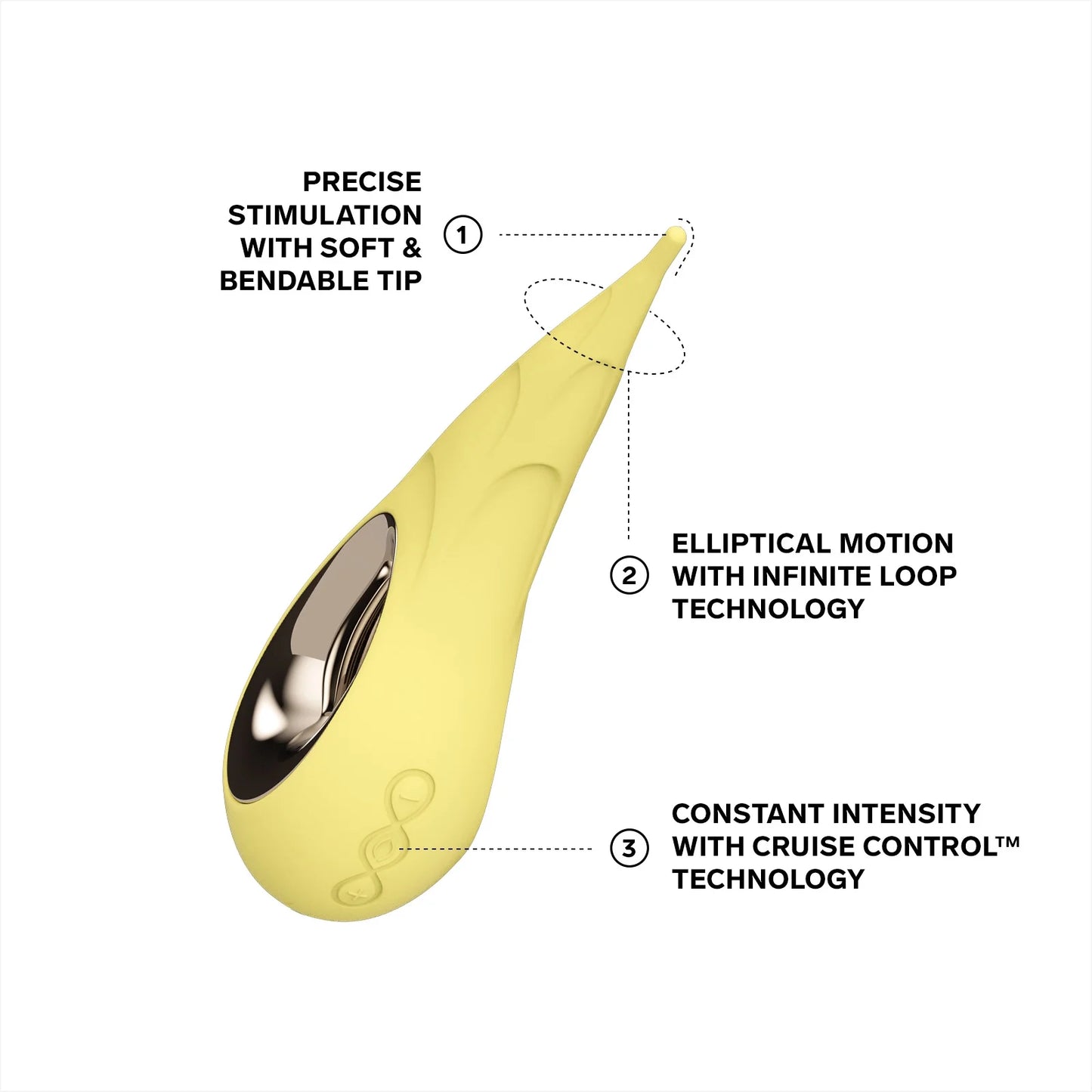 Dot Cruise Clitoral Vibrator – Lemon Sorbet