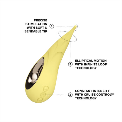 Dot Cruise Clitoral Vibrator – Lemon Sorbet